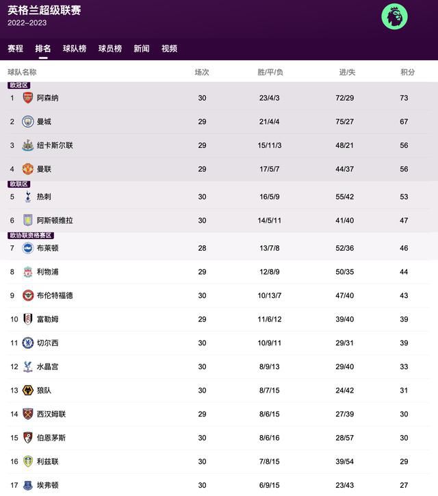 亚洲毛片播放